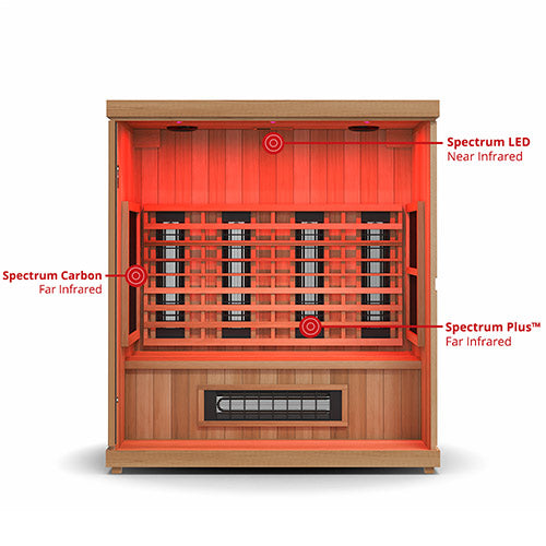 Finnmark FD-3 Full-Spectrum Infrared Sauna